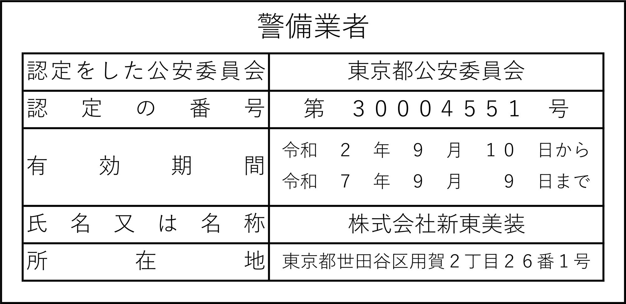 警備業標識